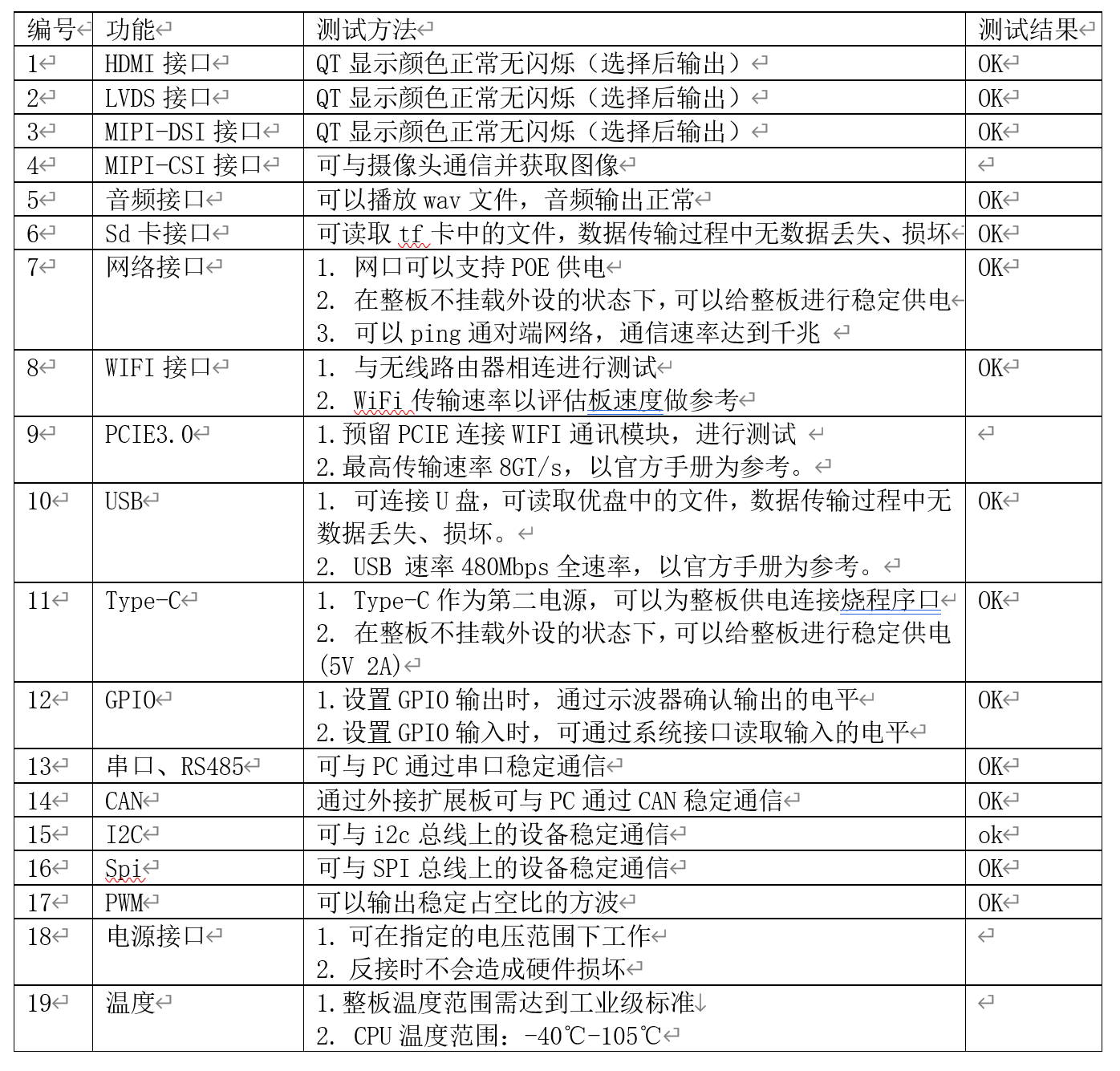 基于IMX8MPLUS的OpenIL工控机(图2) 基于IMX8MPLUS的OpenIL工控机(图2)