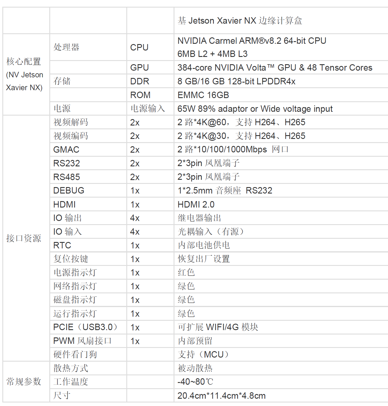 基Jetson Xavier NX边缘计算盒(图1) 基Jetson Xavier NX边缘计算盒(图1)